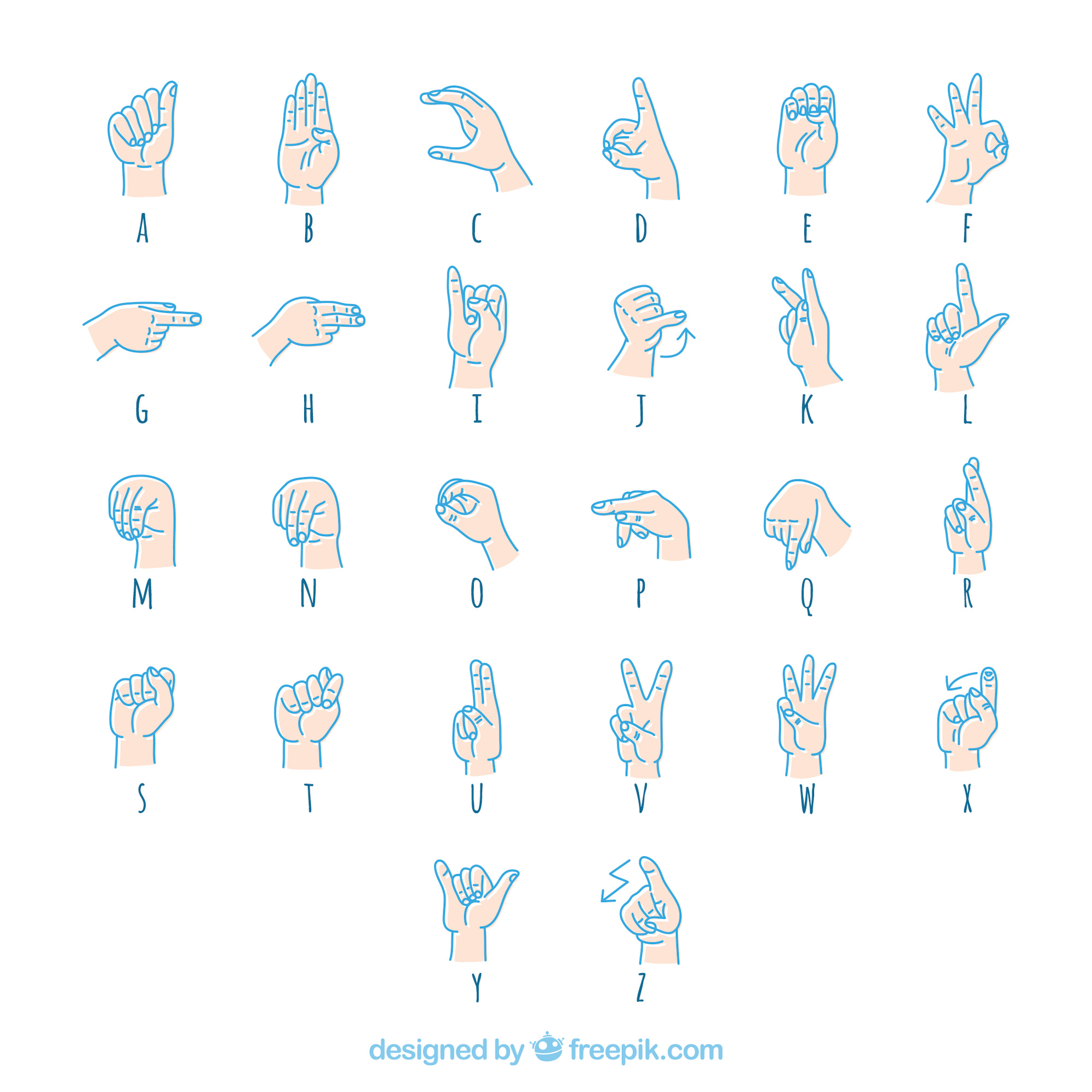 ASL Grammar Structure